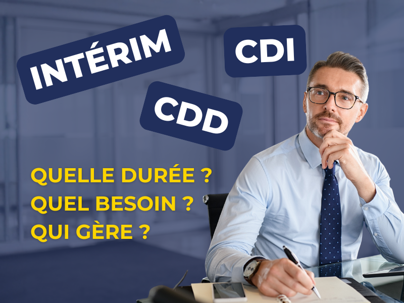 CDI, CDD ou intérim : choisir le bon contrat selon le besoin